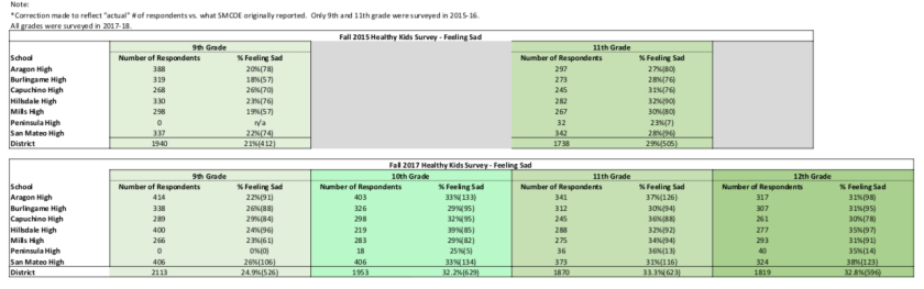 Screen Shot 2019-10-13 at 1.23.48 PM