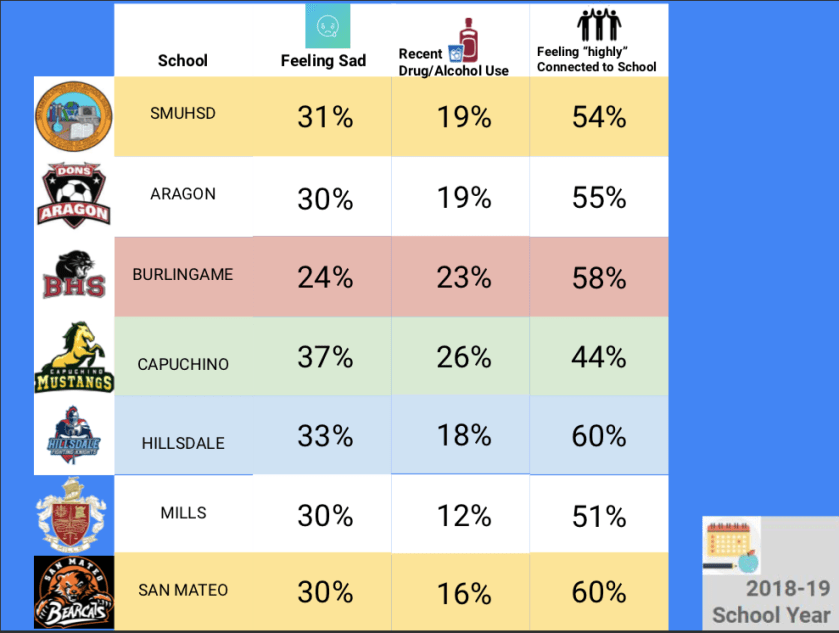 Screen Shot 2019-10-13 at 11.56.50 AM